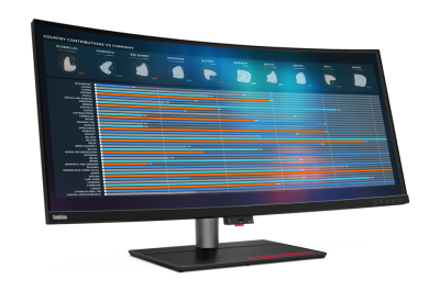 Lenovo ThinkVision P40w-20 computer monitor 100,8 cm (39.7") 5120 x 2160 Pixels 5K Ultra HD LED Zwart